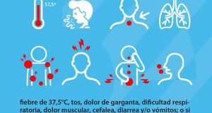 Parece mentira tener que recomendar esto después de mas de un año, pero vale la pena, otra vez para muchos imbéciles