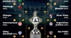 Están definidos los Octavos de la Libertadores. River frente a Argentinos y Boca con Mineiro en octavos de la Libertadores