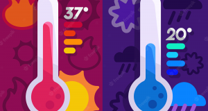 ¡Clima re loco..!! Hoy sábado casi de verano, muy caluroso. Mañana lluvioso y frío invernal